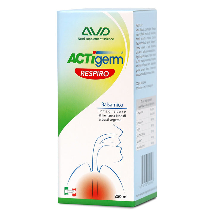 ACTIGERM RESPIRO BALSAMICO