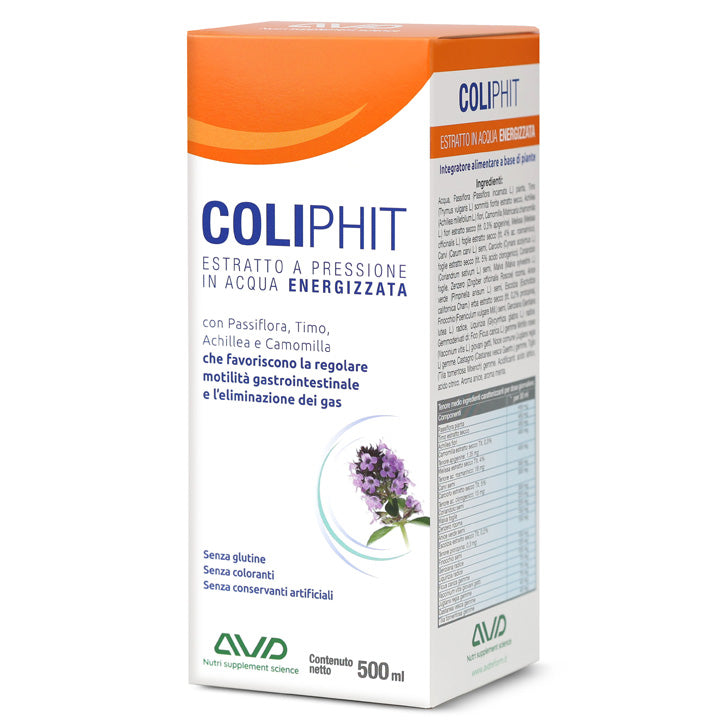 COLIPHIT