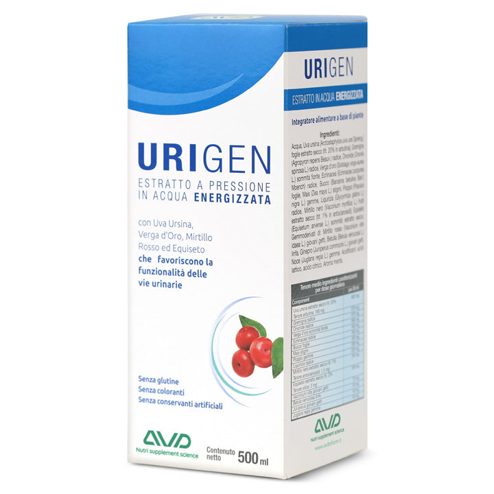 URIGEN