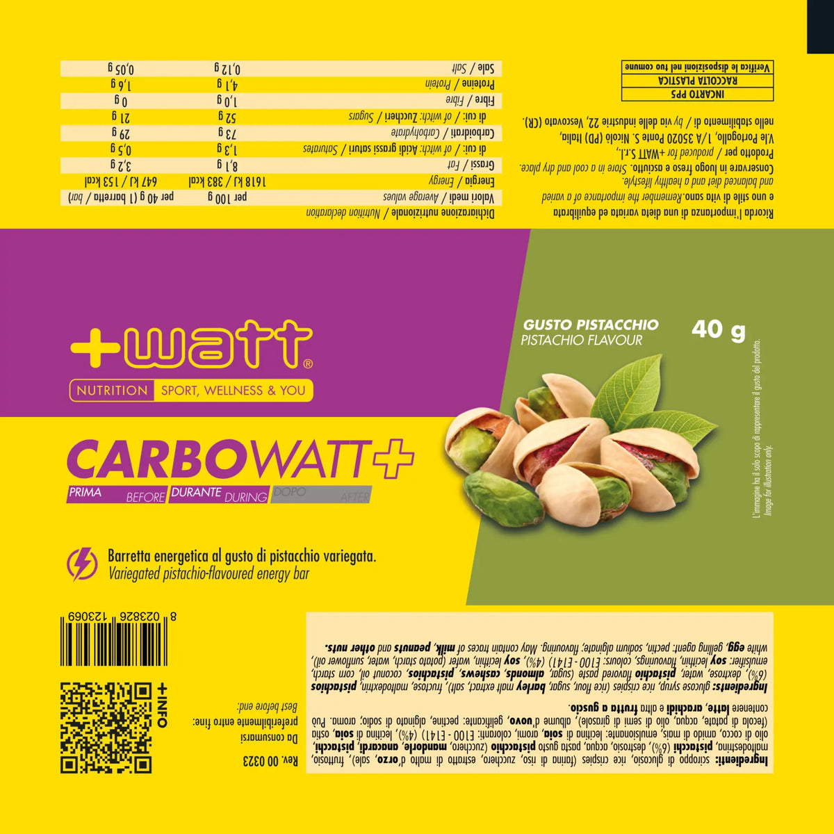 +Watt Carbowatt+ - Pistacchio