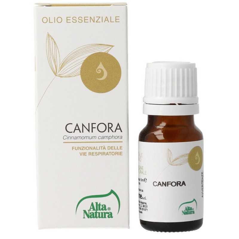 CANFORA