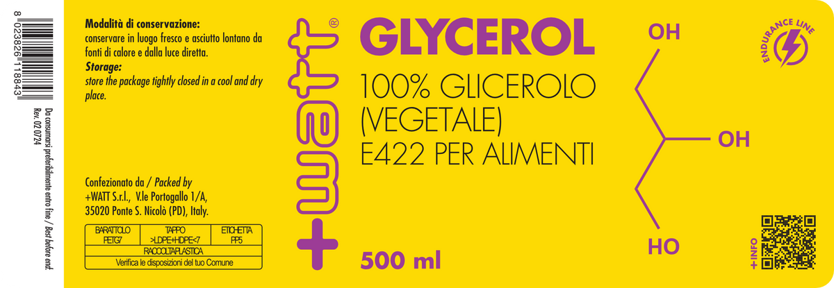 +Watt Glycerol
