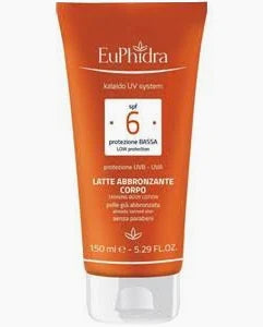 EUPH KA UVSYS LAT CORPO 6